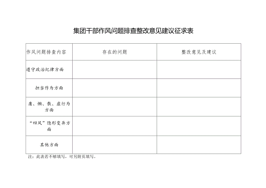 干部作风问题排查整改意见建议征集表.docx_第1页