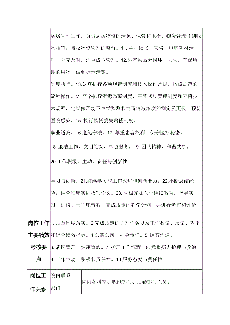 医院呼吸内科总务护士岗位说明书.docx_第2页