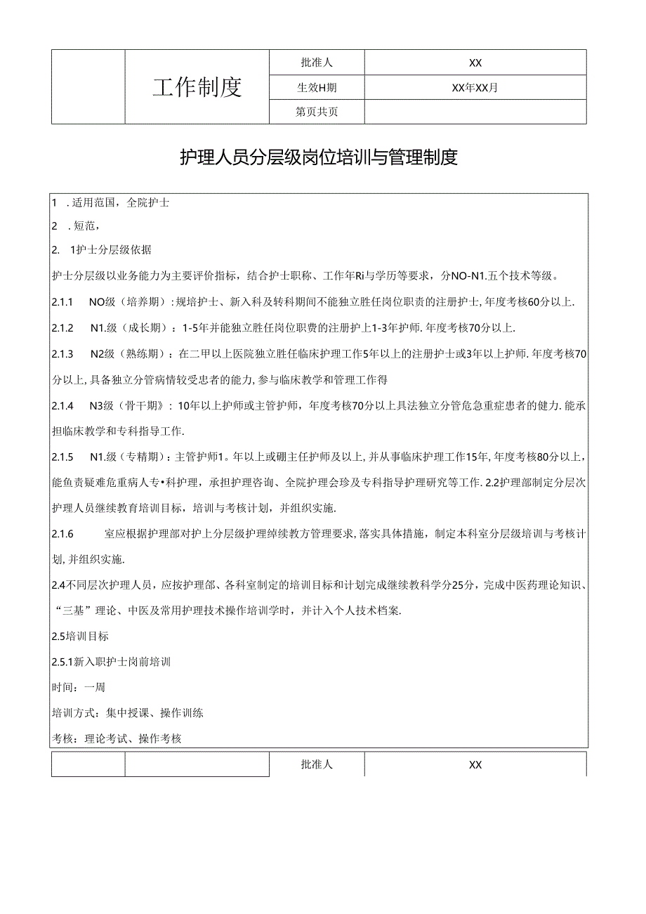 护理人员分层级岗位培训与管理制度.docx_第1页