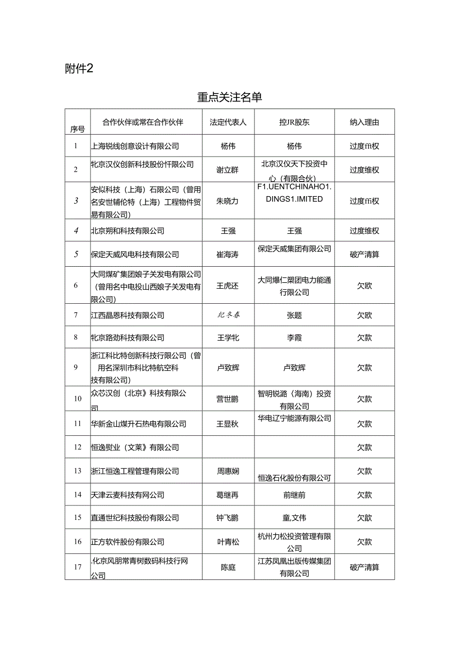 2013年指南项目申报工作情况汇报.docx_第1页