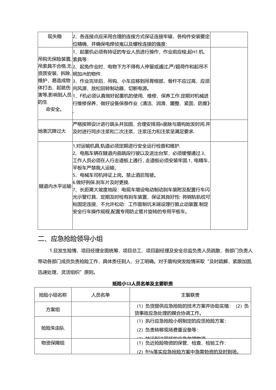 隧道工程风险应急预案.docx_第2页