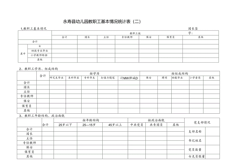 2021年春季幼儿园教职工基本情况（二）.docx_第1页