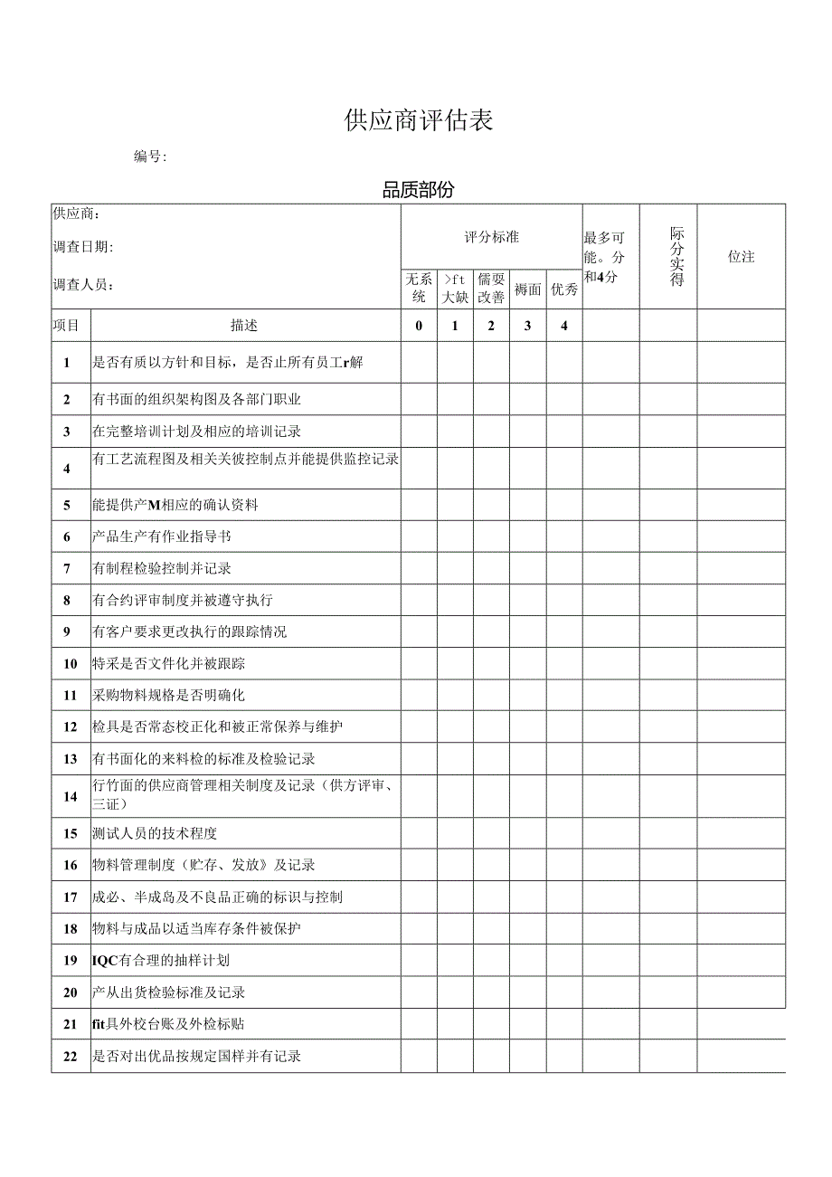 供应商评估表.docx_第1页