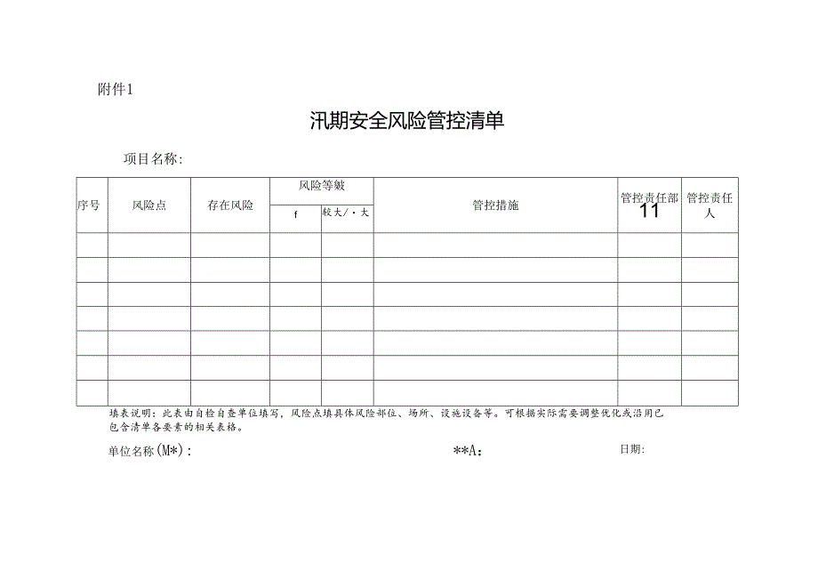 附件4：汛期安全风险管控清单.docx_第1页