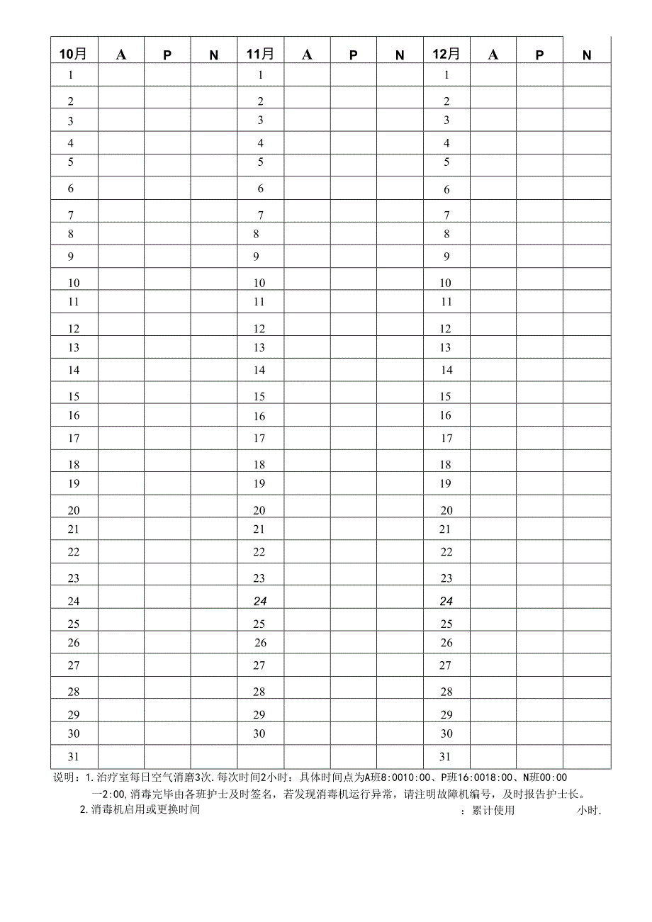 治疗室空气消毒记录表.docx_第2页