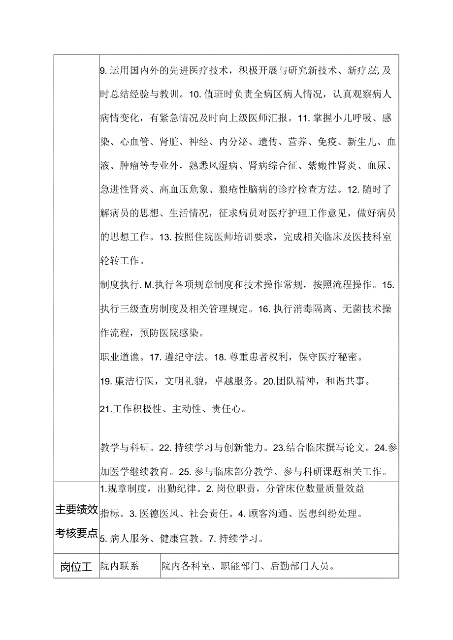 医院小儿内科医士岗位说明书.docx_第2页