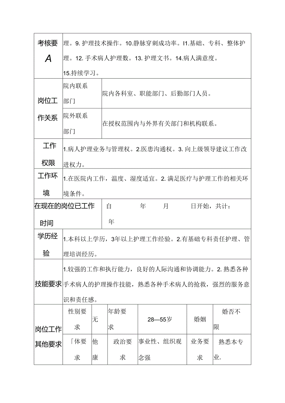 二级甲等医院手术室护师岗位说明书.docx_第3页