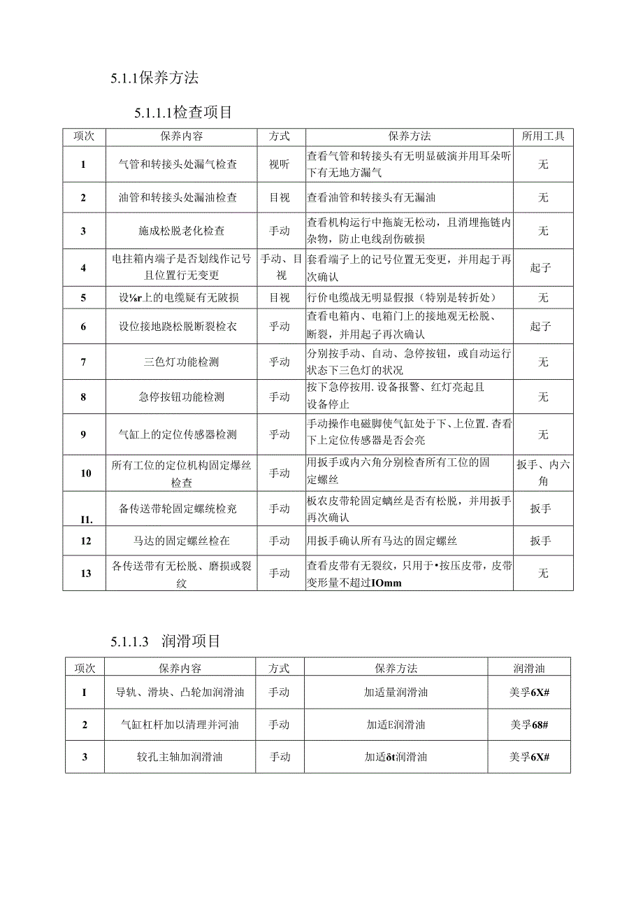 HRSB自动流水线保养指导书.docx_第3页