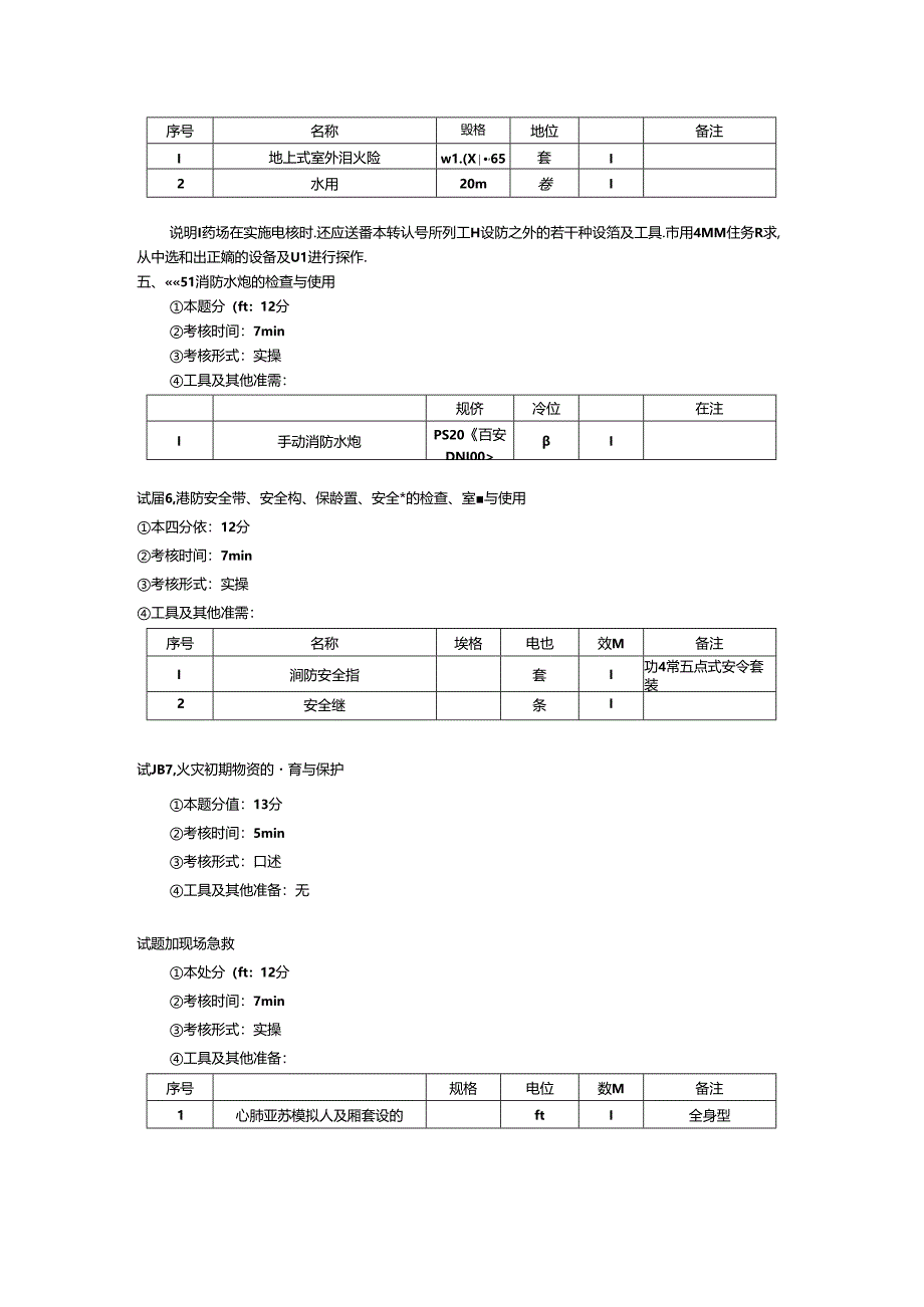 2024年山东省职业技能等级认定试卷 真题 消防安全管理员四级技能考核试卷2考场、考生准备通知单 .docx_第2页