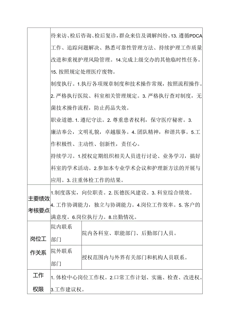 二级医院健康体检中心护士岗位说明书.docx_第2页