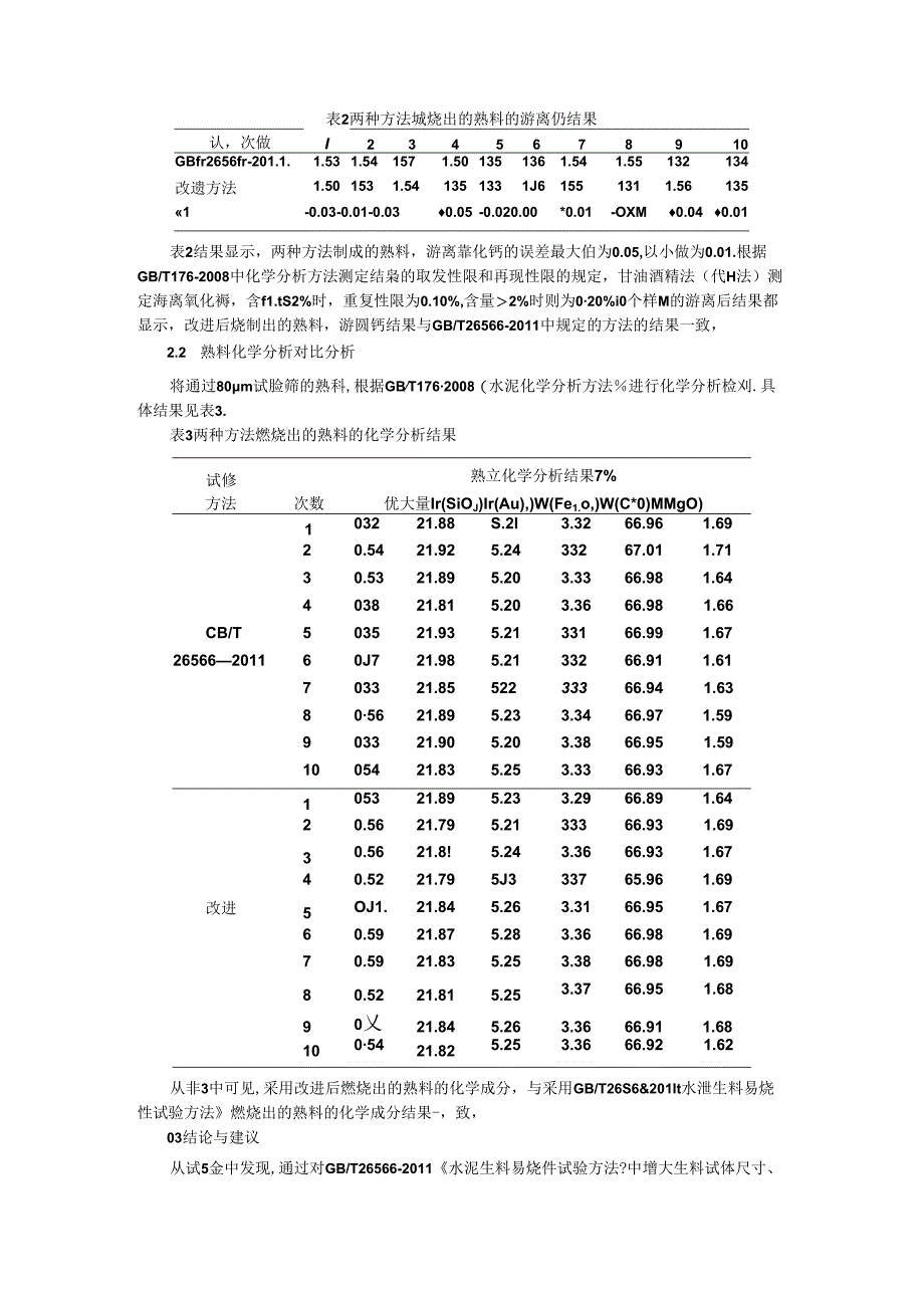 水泥生料易烧性试验方法改进实例探讨.docx_第3页