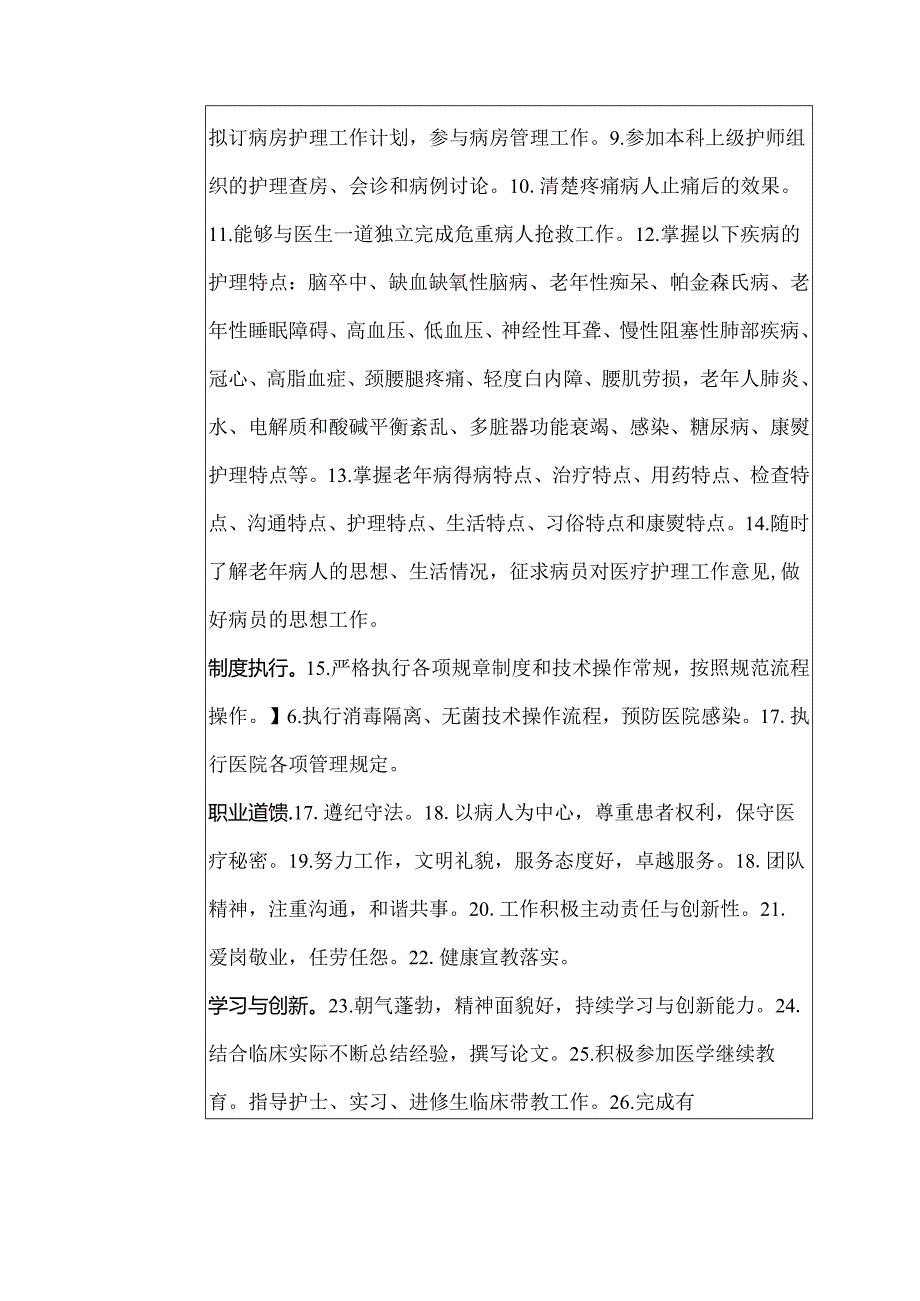 医院老年病科护师岗位说明书.docx_第2页