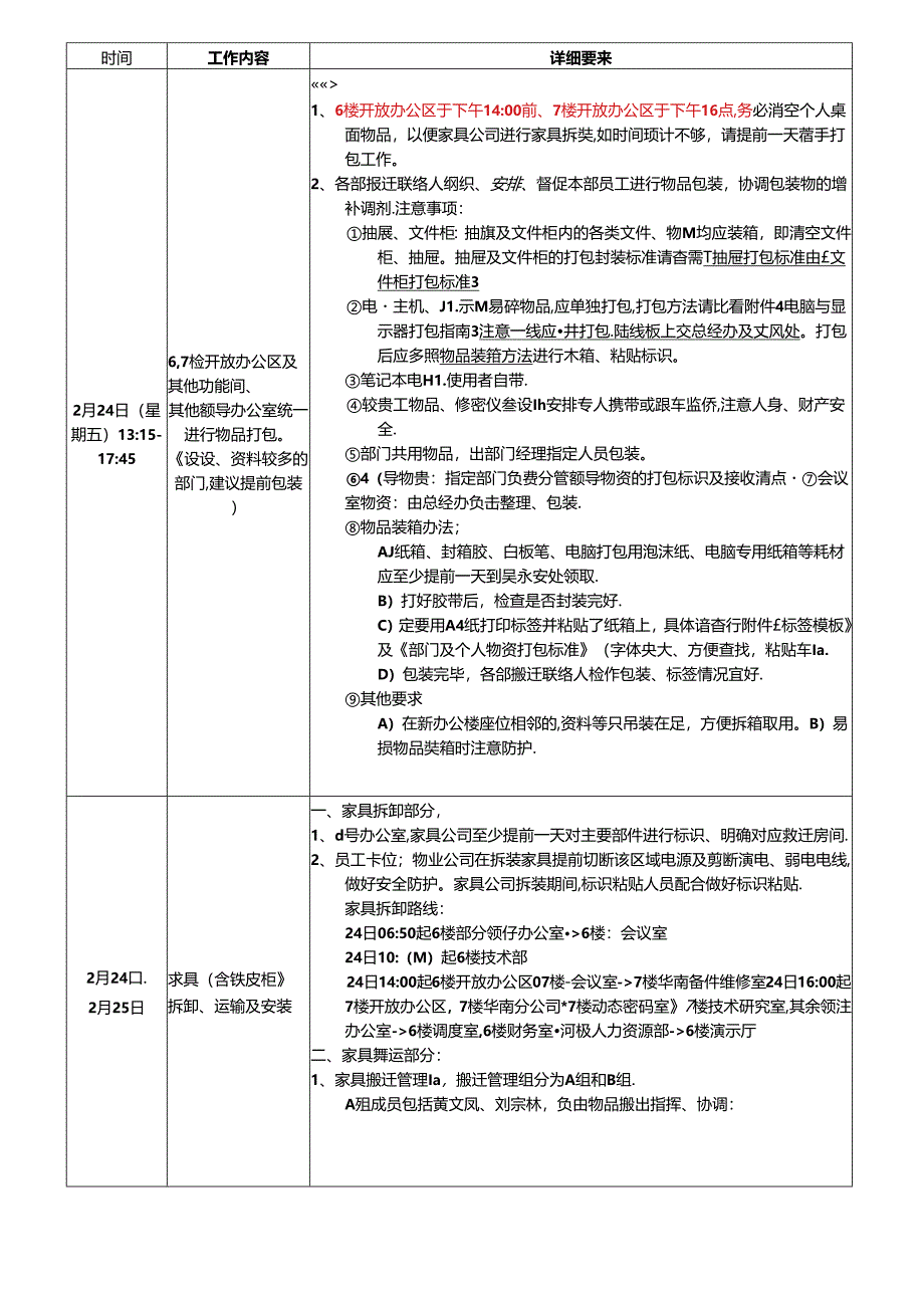 附件二+搬迁时间计划及操作指引[1].docx_第3页