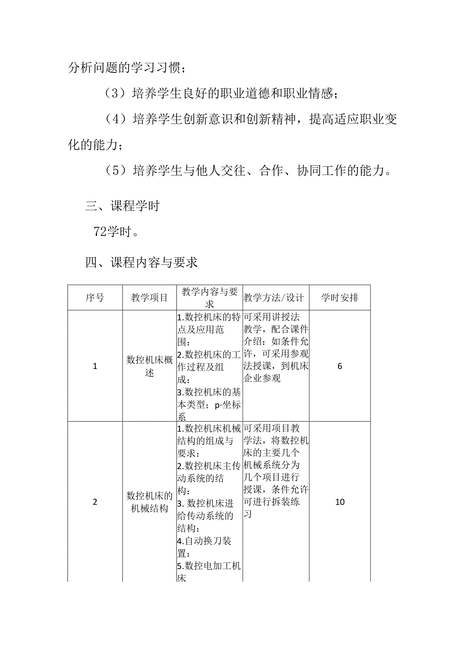 职业技术学校《数控机床维护常识》课程标准.docx_第2页