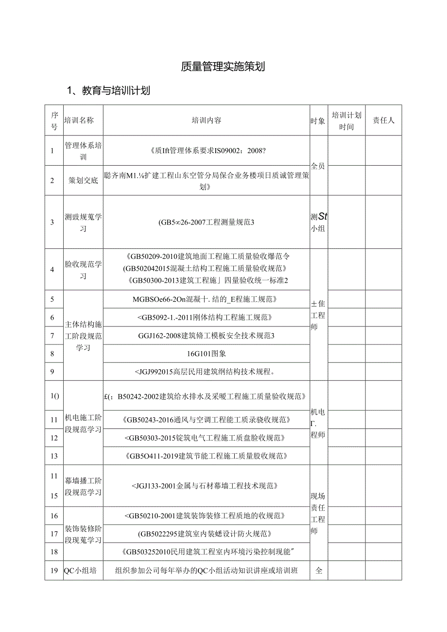 质量管理实施策划.docx_第1页