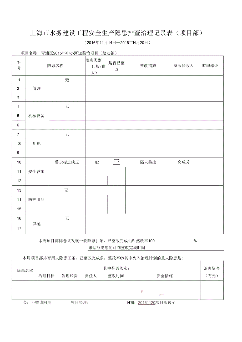 2015中小河道整治项目隐患排查治理记录表11.docx_第3页