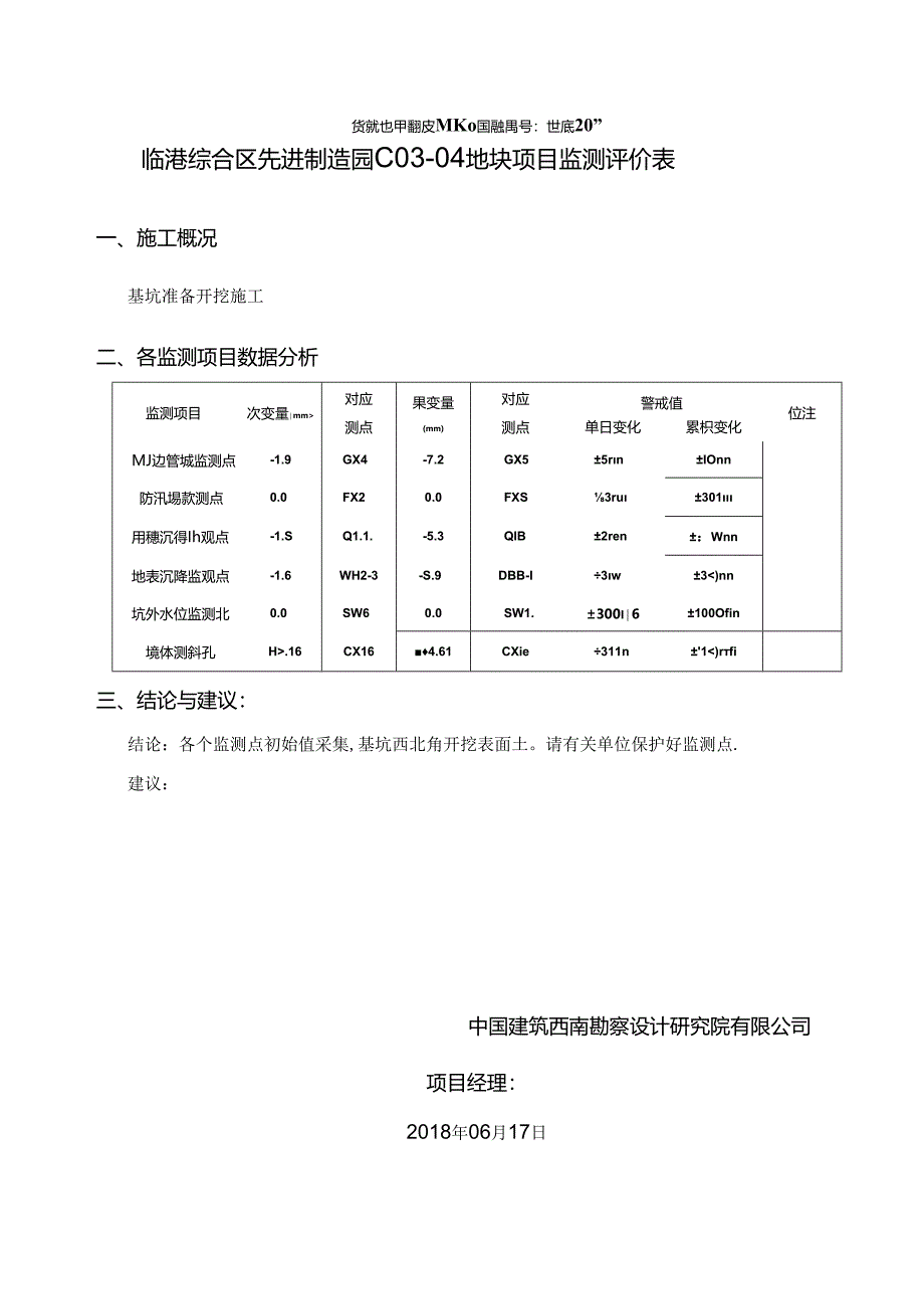 C03-04地块基坑监测日报007.docx_第2页