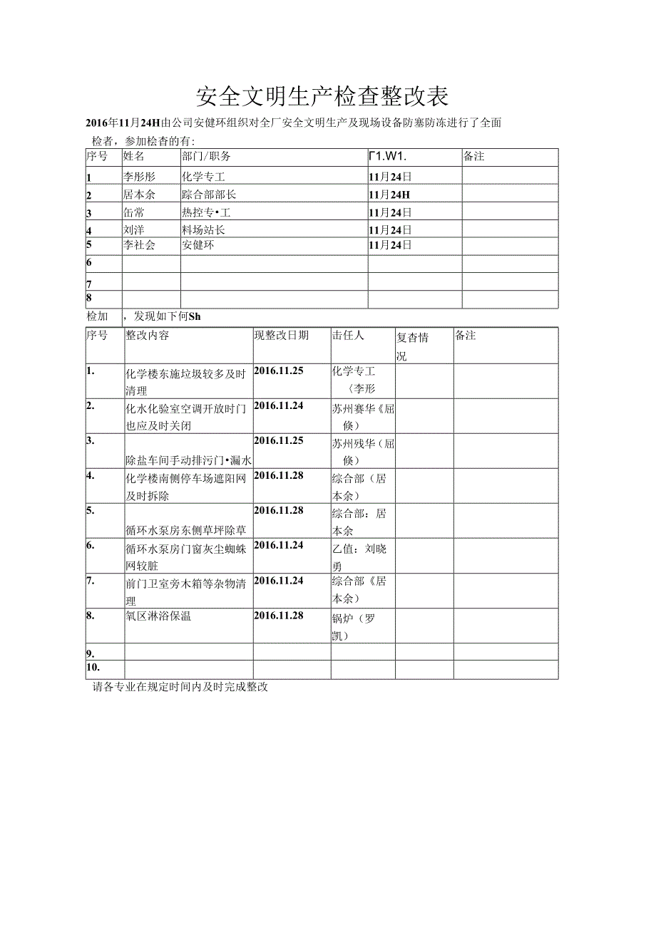 11月24日安全文明检查整改表.docx_第1页