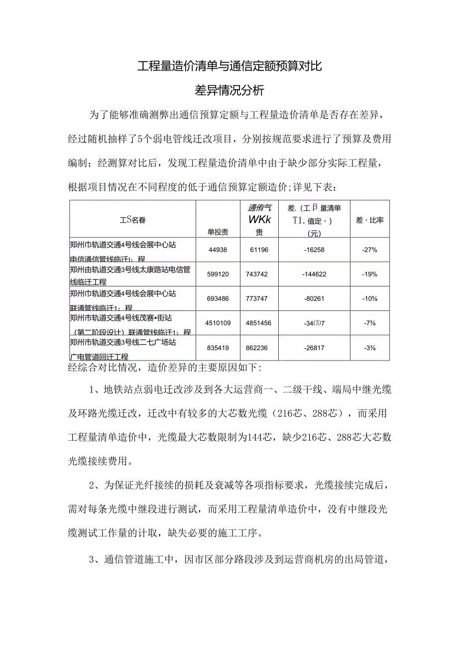 工程量造价清单与通信定额预算对比差异情况说明.docx_第1页