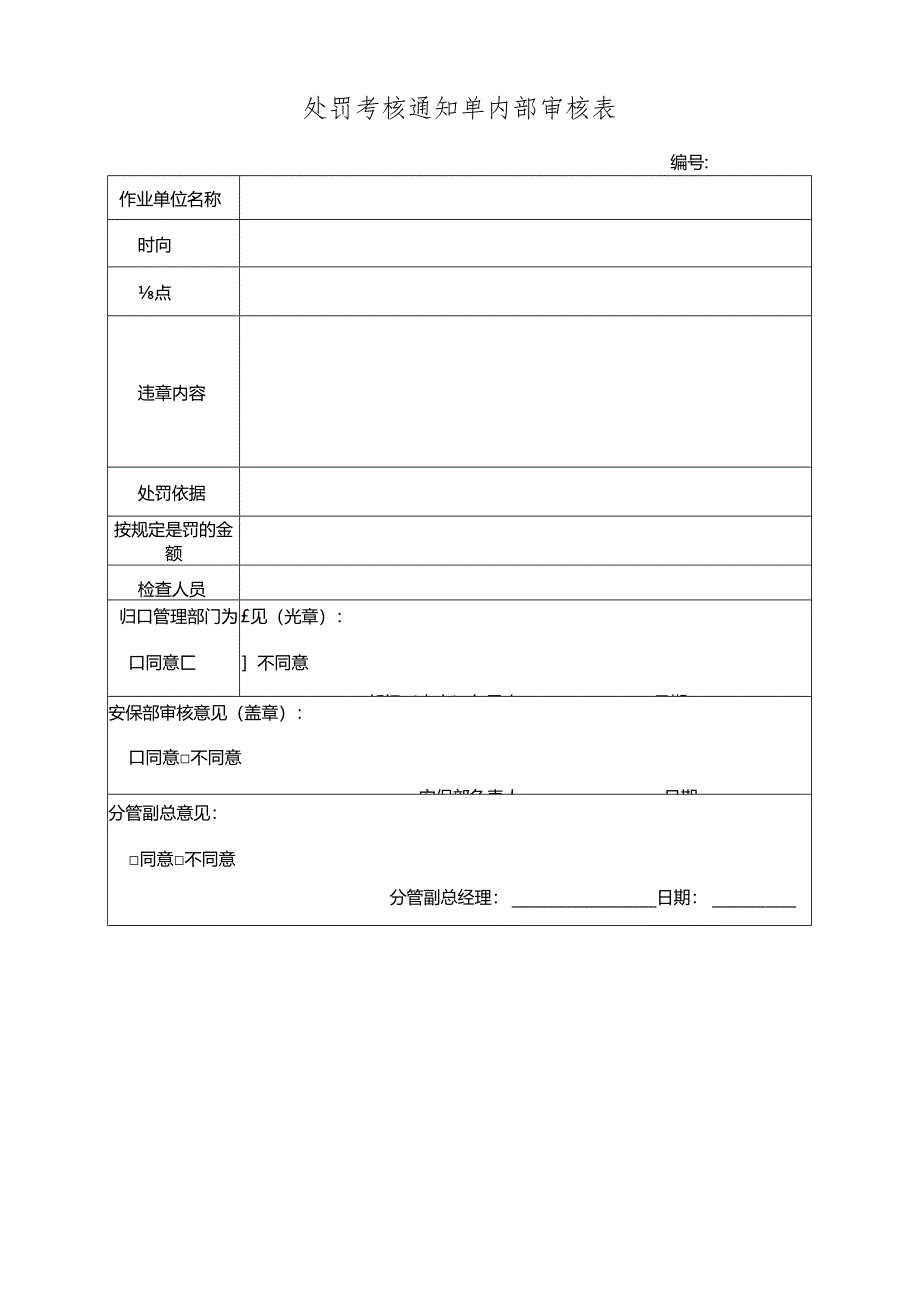 处罚考核通知单内部审核表.docx_第1页