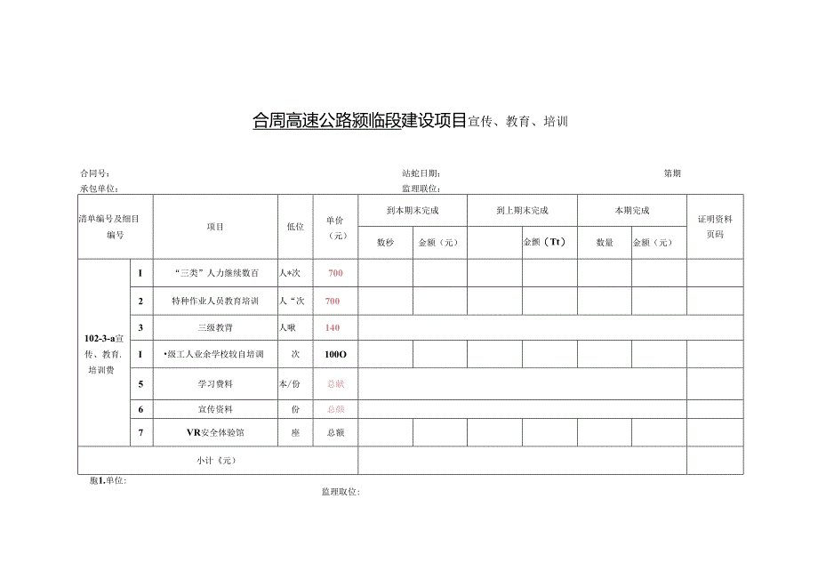 附件：合周高速安全费用清单（终）20230604.docx_第1页