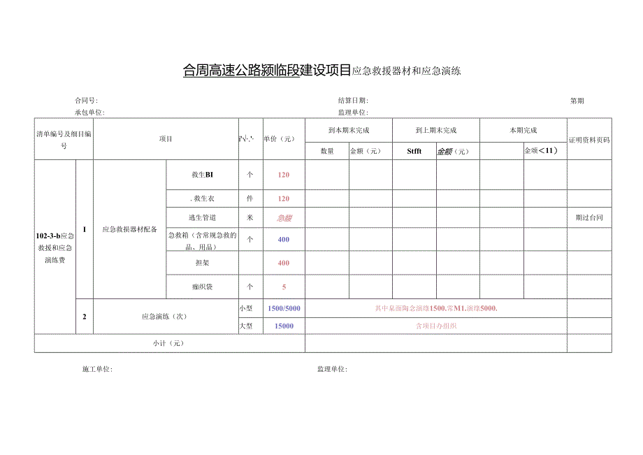 附件：合周高速安全费用清单（终）20230604.docx_第2页