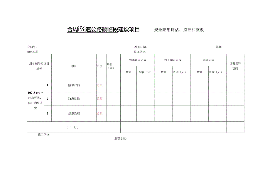 附件：合周高速安全费用清单（终）20230604.docx_第3页