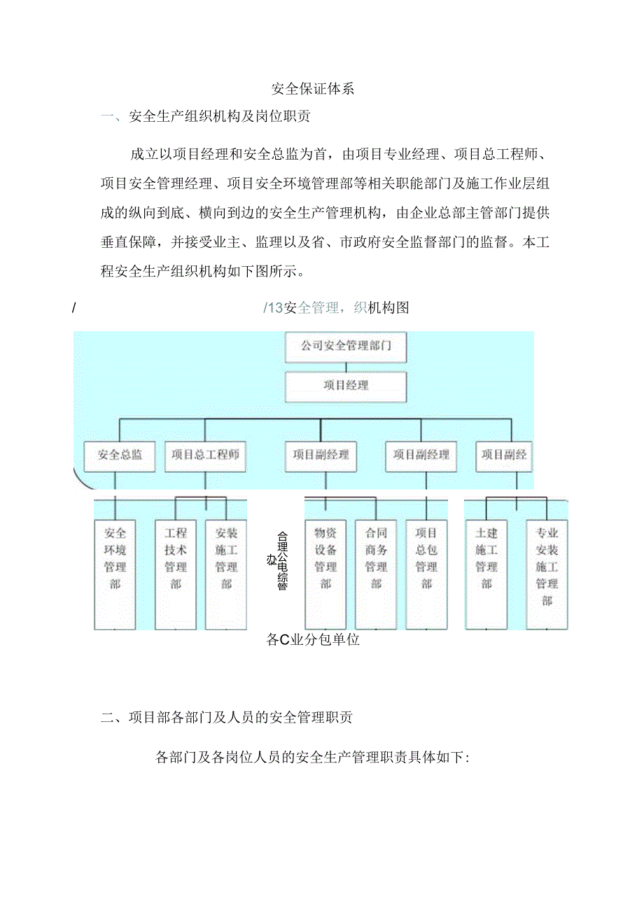 安全保证体系.docx_第1页