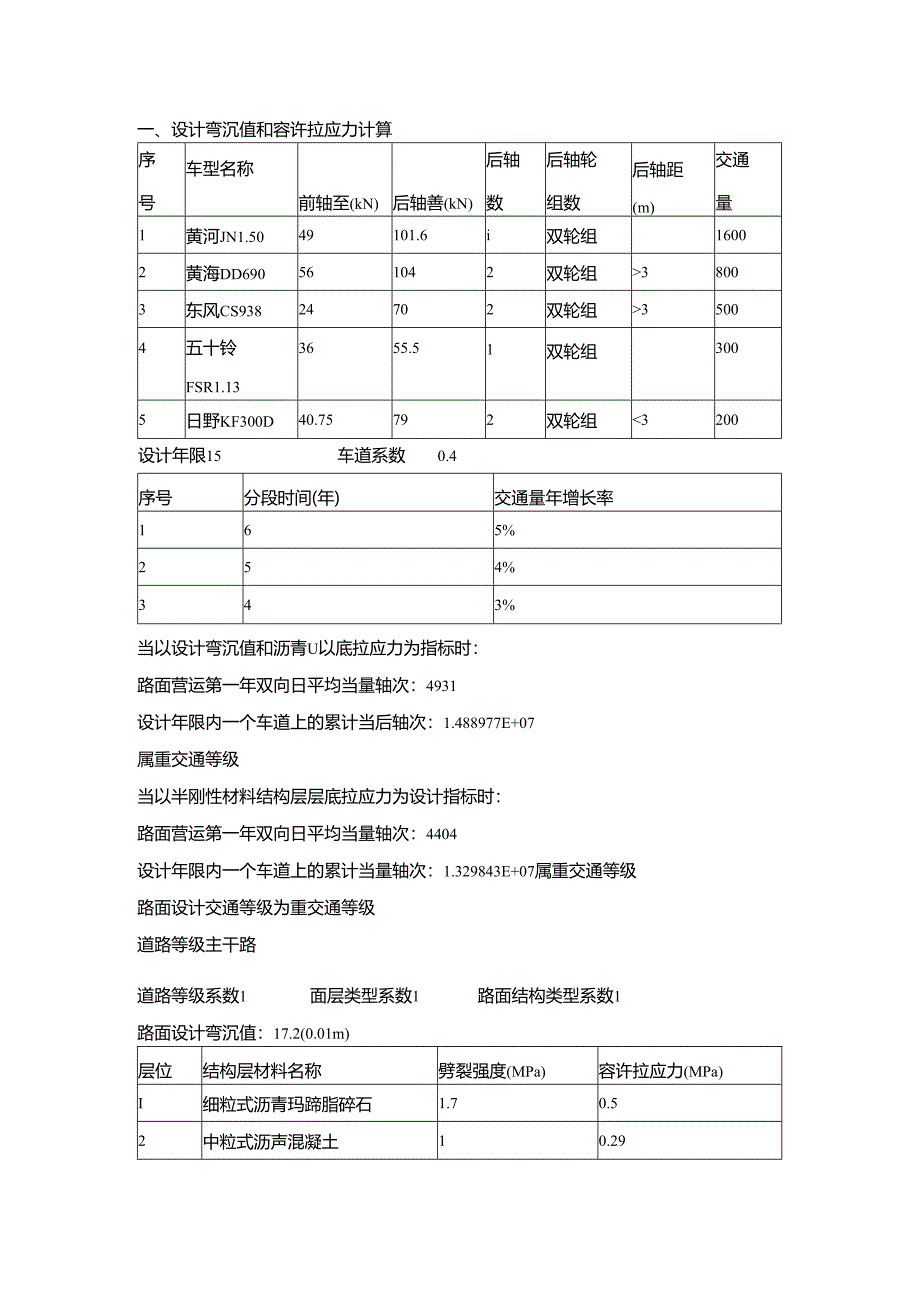 路面结构计算书.docx_第2页