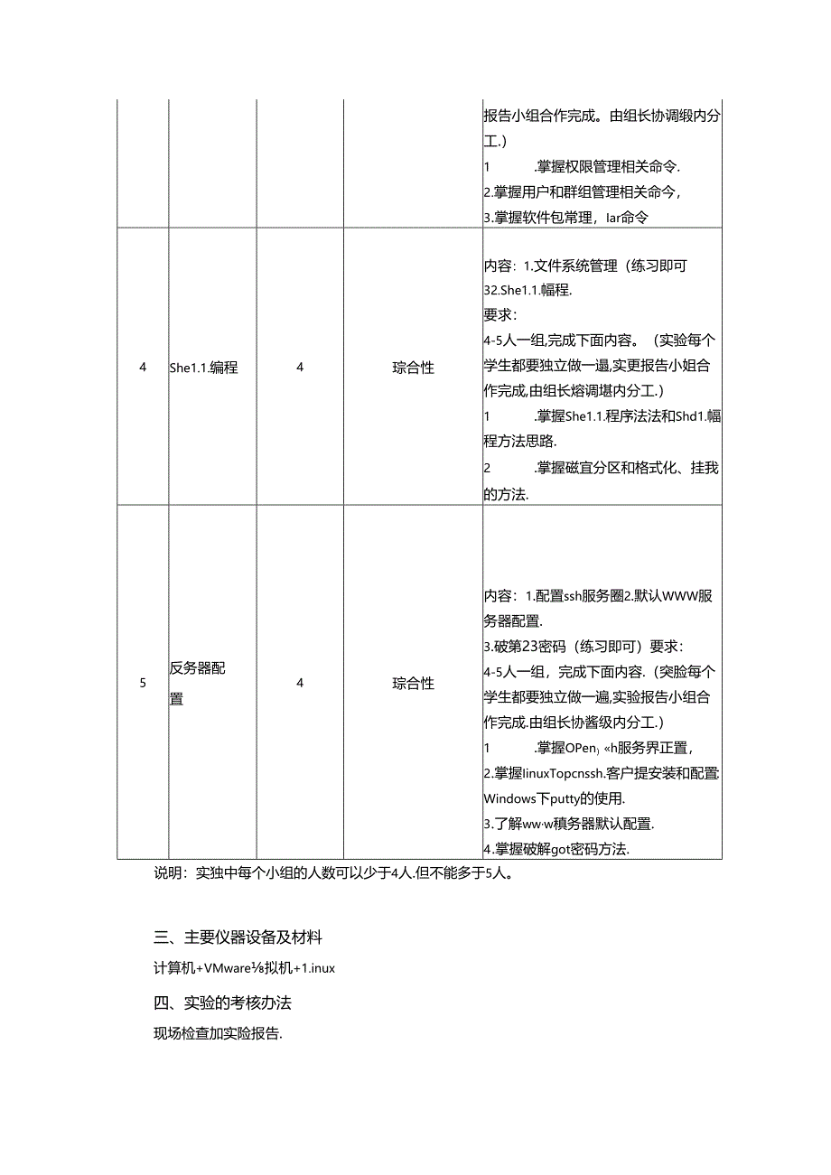 《Linux操作系统》实验教学大纲.docx_第3页