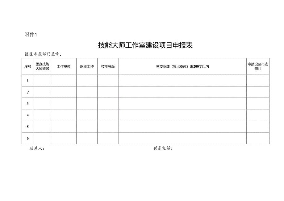 技能大师工作室建设项目申报表范表.docx_第1页