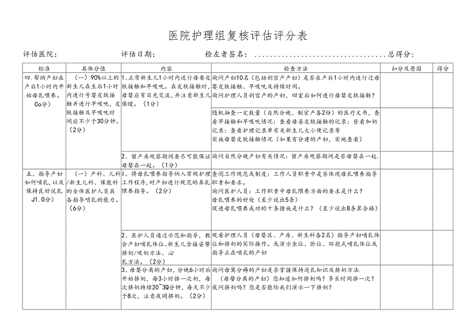 医院护理组复核评估评分表.docx_第1页