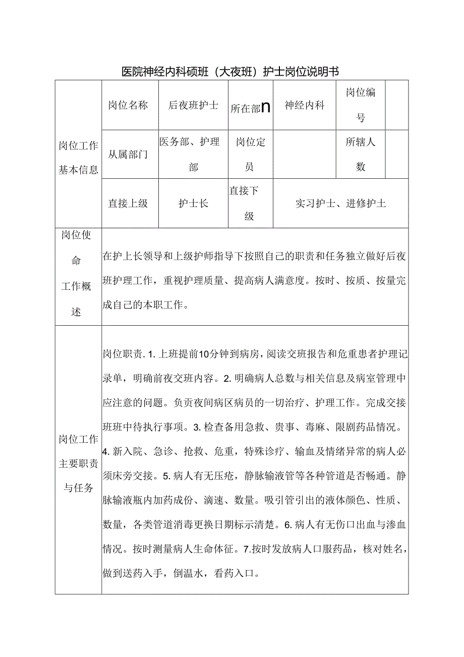 医院神经内科夜班（大夜班）护士岗位说明书.docx_第1页