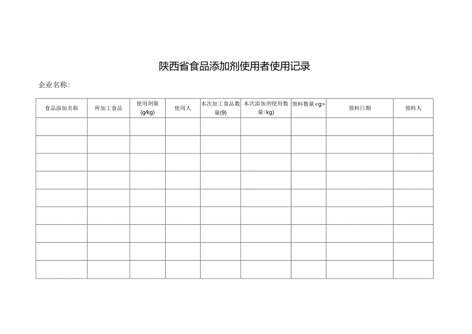 添加剂汇总表、采购记录、使用记录.docx_第3页