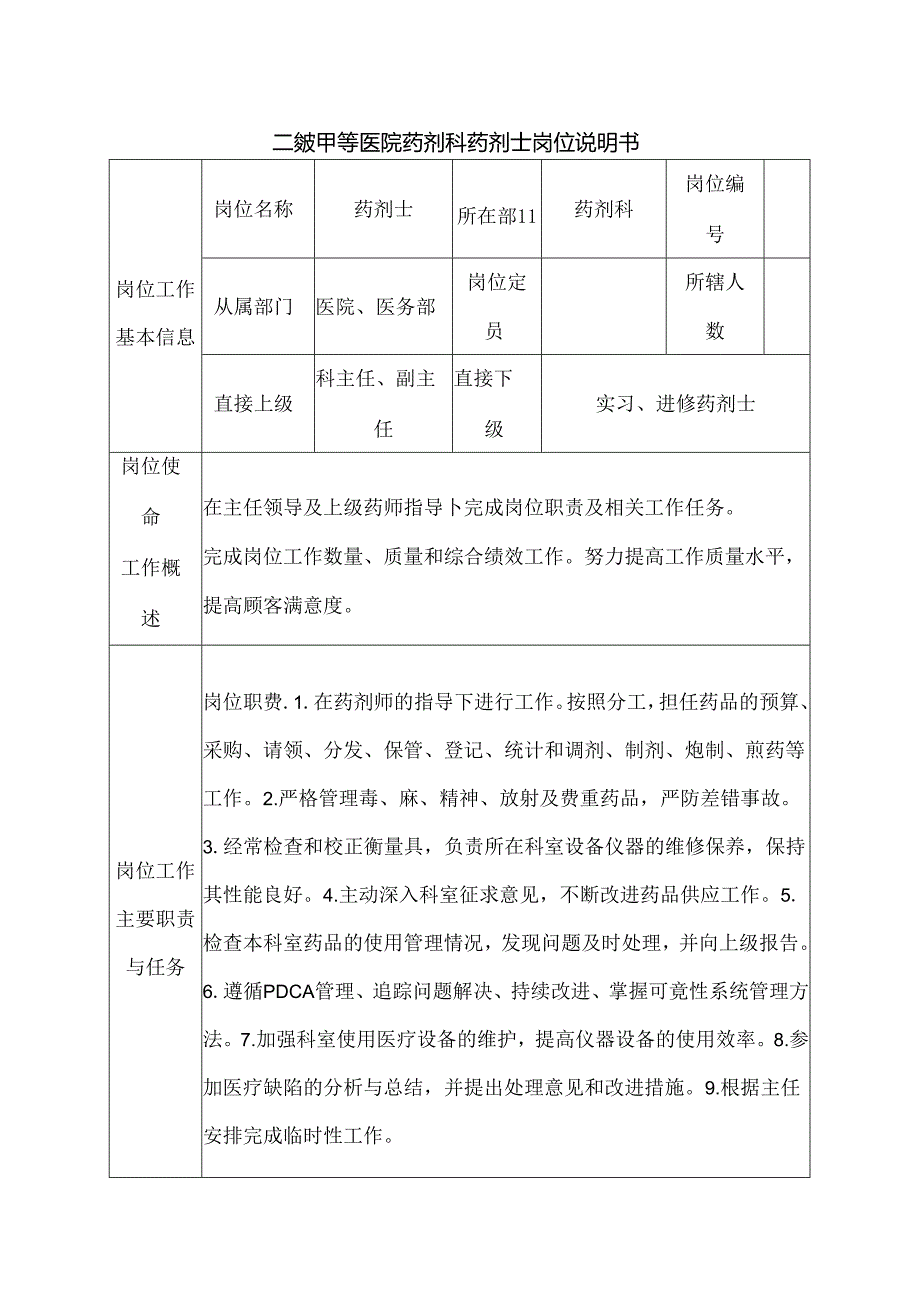 二级甲等医院药剂科药剂士岗位说明书.docx_第1页