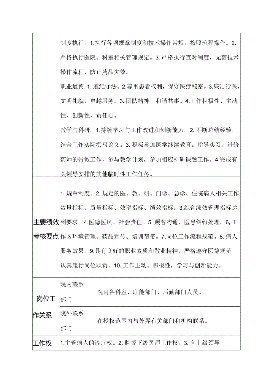 二级甲等医院药剂科药剂士岗位说明书.docx_第2页