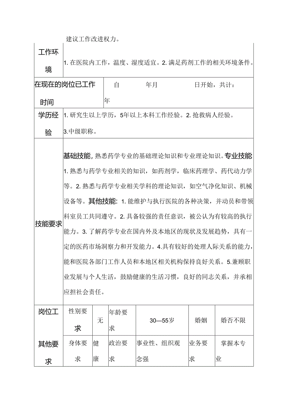 二级甲等医院药剂科药剂士岗位说明书.docx_第3页