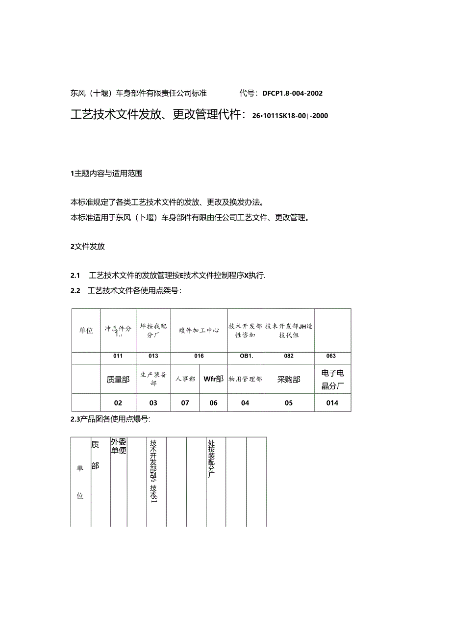 DFCP18-004-2002 工艺技术文件发放、更改管理.docx_第1页