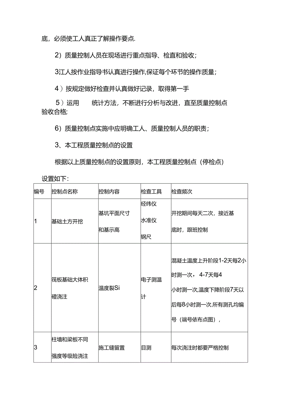 质量监督检查方案.docx_第2页