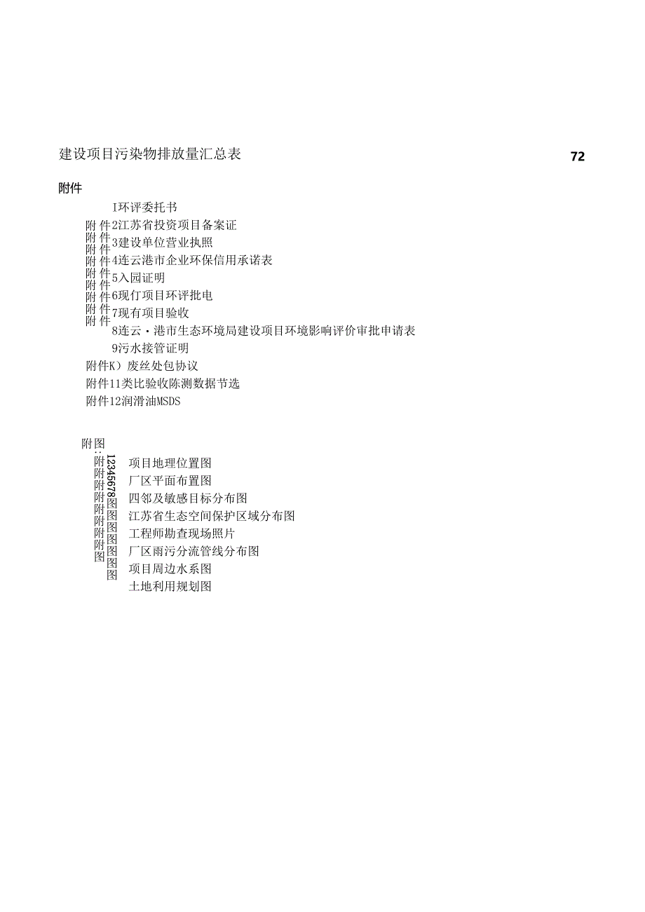 年产1000万米牛津布（面料）技改项目环评报告表.docx_第1页