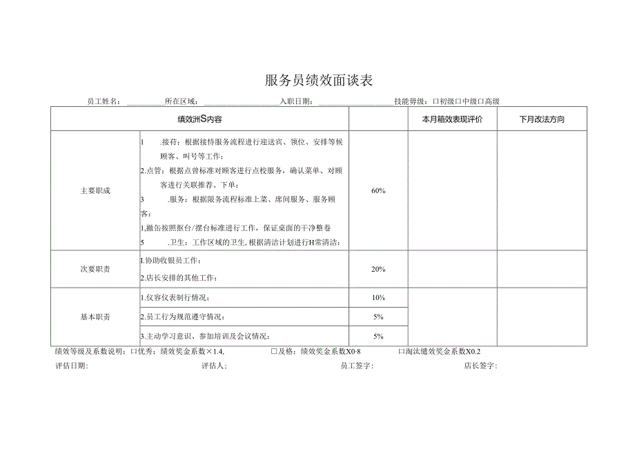 服务员绩效面谈表.docx_第1页