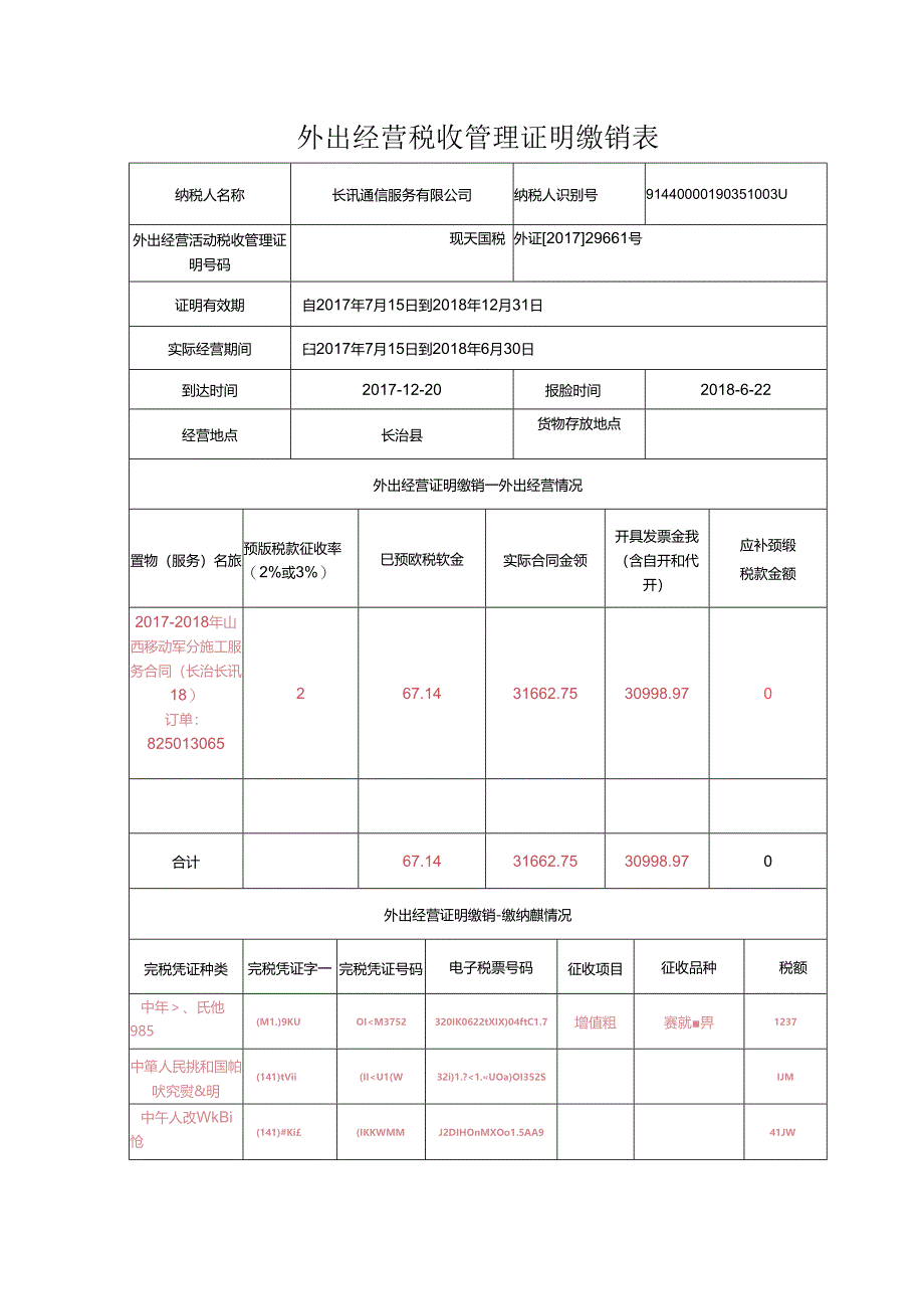 1外出经营活动税收管理证明缴销表（外证 〔2017〕 29661 号）.docx_第1页