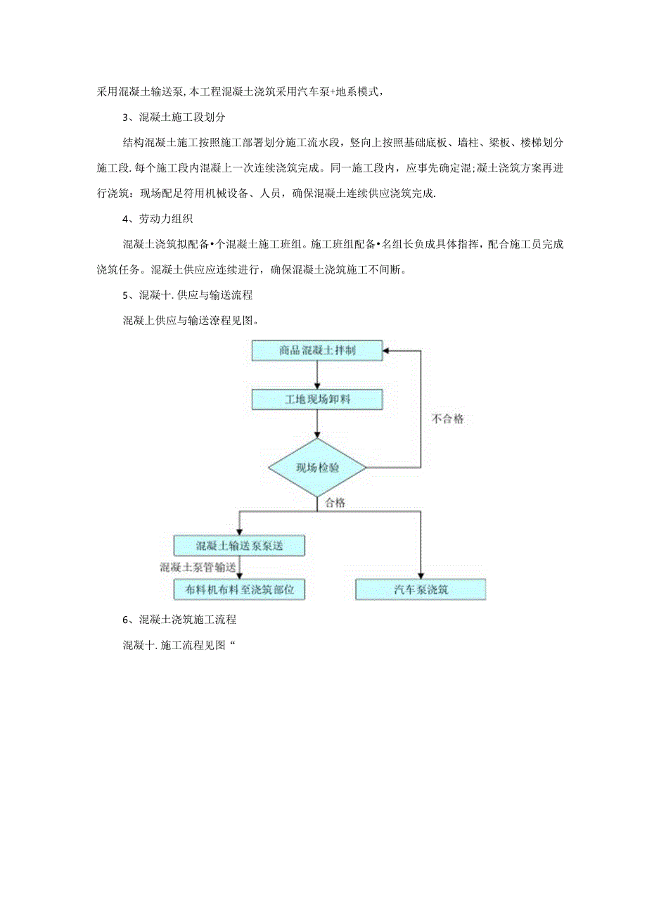 混凝土工程施工方案.docx_第2页