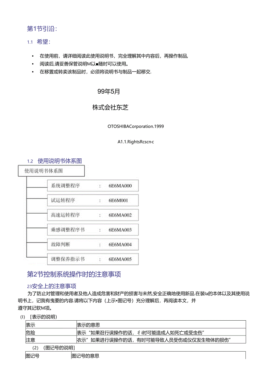 东芝CV-180电梯手册.docx_第1页