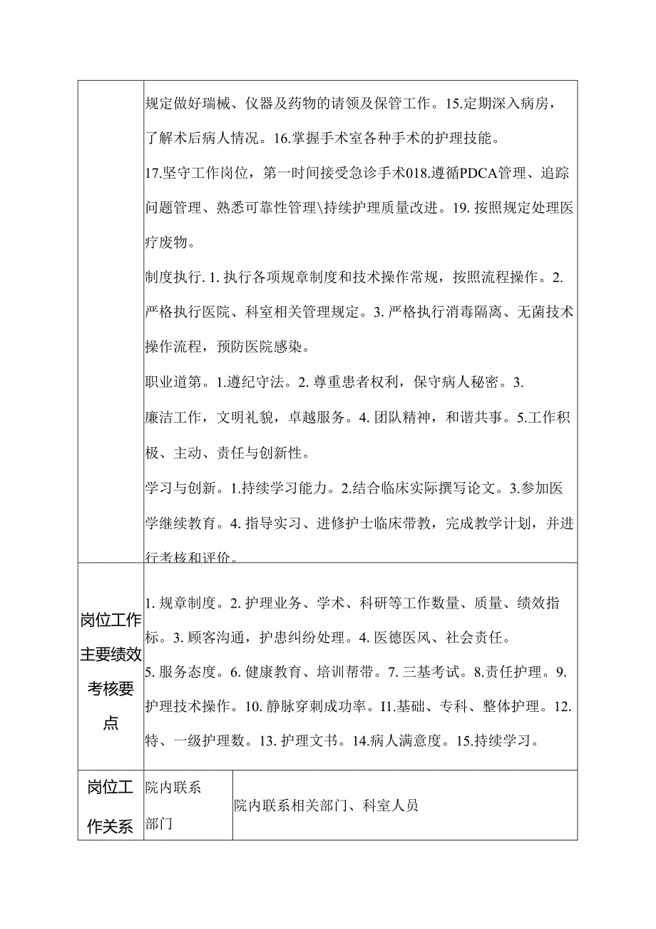 二级甲等医院手术室夜班护士岗位说明书.docx_第2页