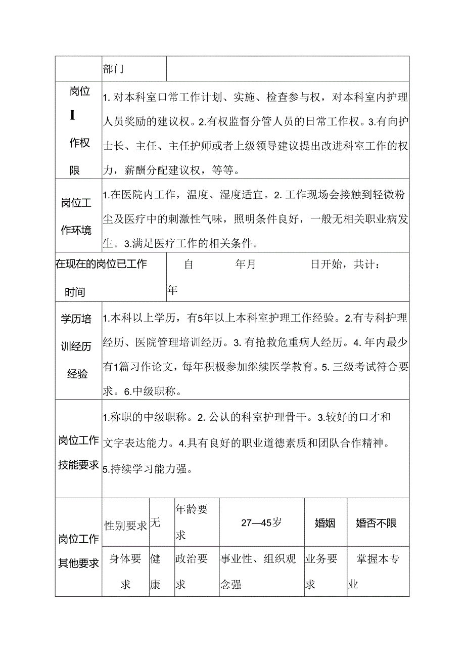 医院呼吸内科主管护师岗位说明书.docx_第3页