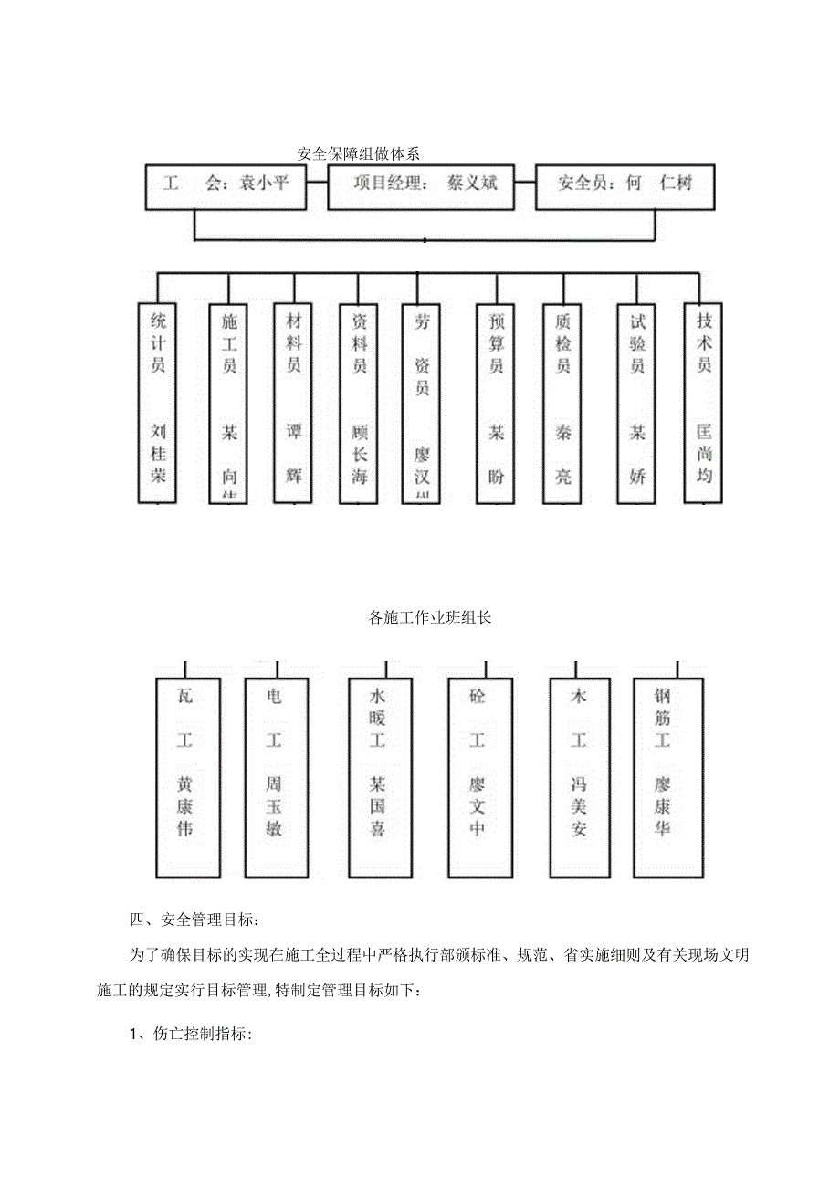 安全施工组织设计.docx_第3页