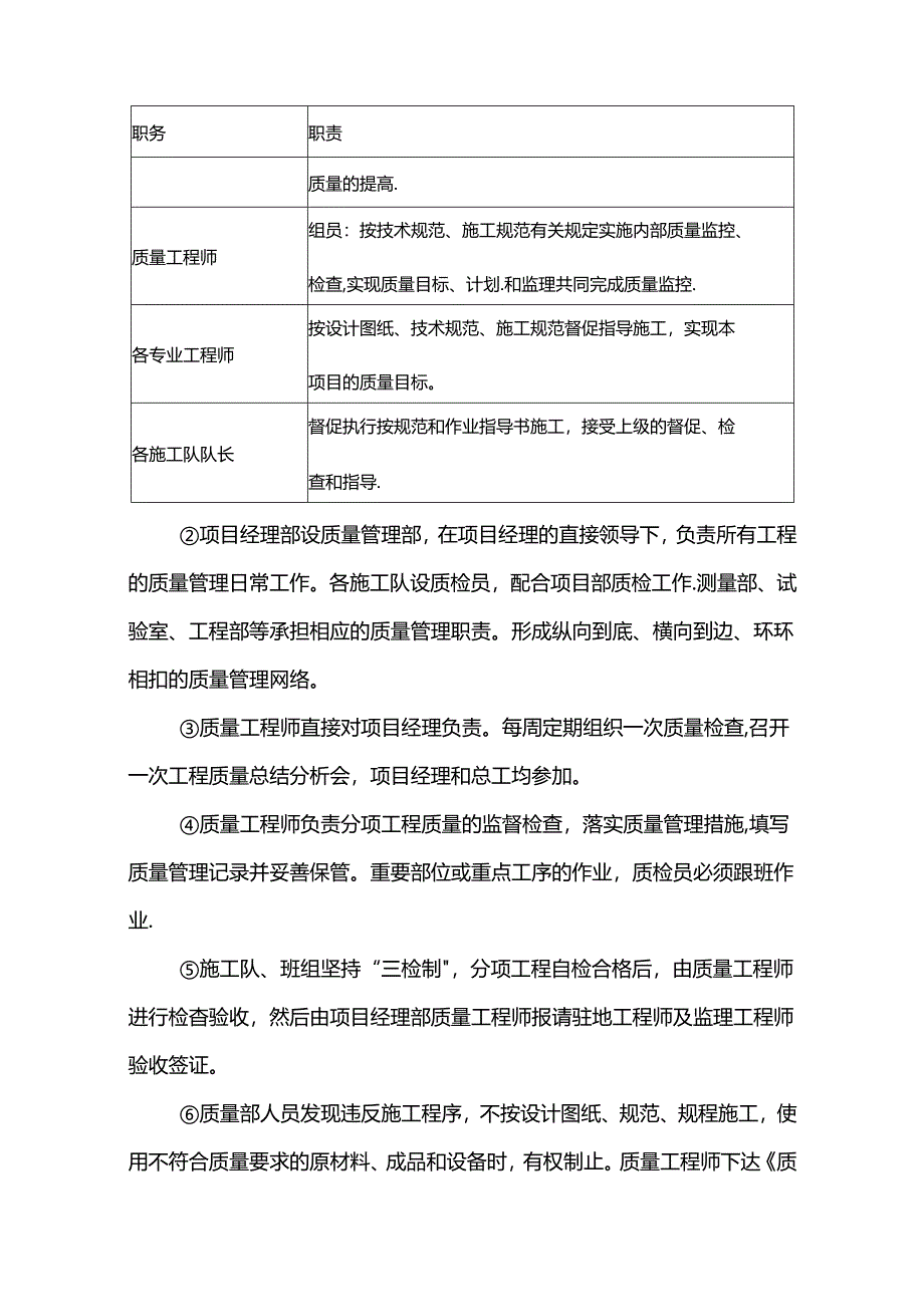 质量保证措施 (详细).docx_第2页