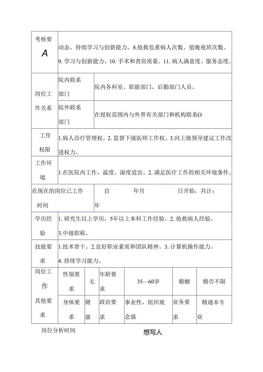 二级甲等医院骨科急救室负责人岗位说明书.docx_第3页