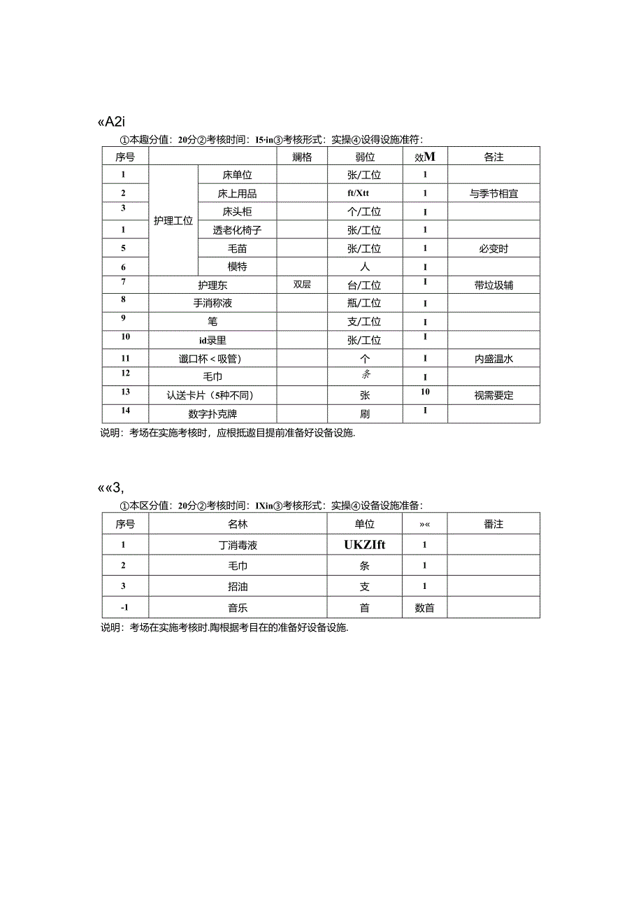 2024年山东省职业技能等级认定试卷 真题 养老护理员 高级考场 考场准备通知单.docx_第2页